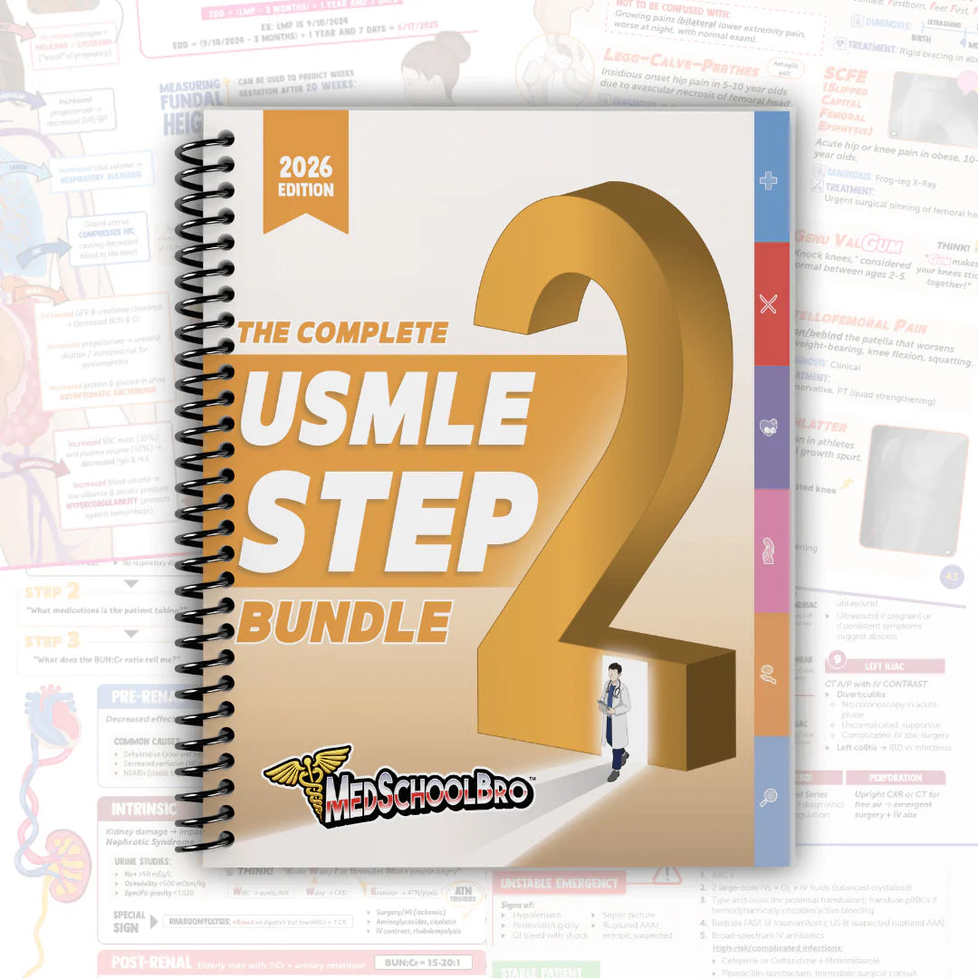 USMLE Power Bundle – Step 1 + Step 2 Complete Set (2026 Edition)