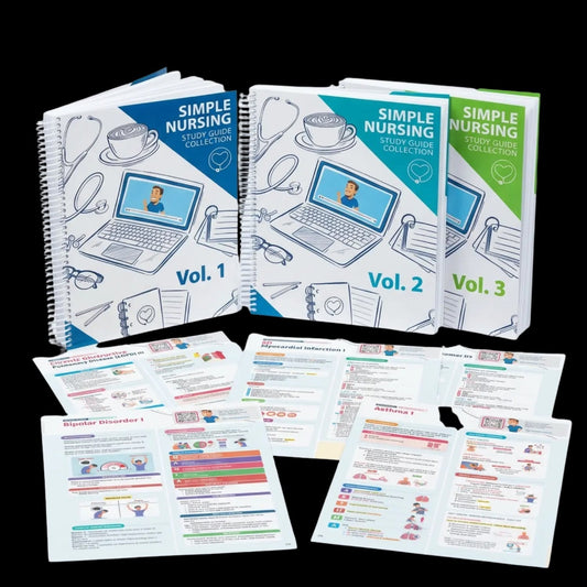 Simple Nursing Study Guide Collection – 3-Volume Set Premium Multicolor Matte Print Javed Books